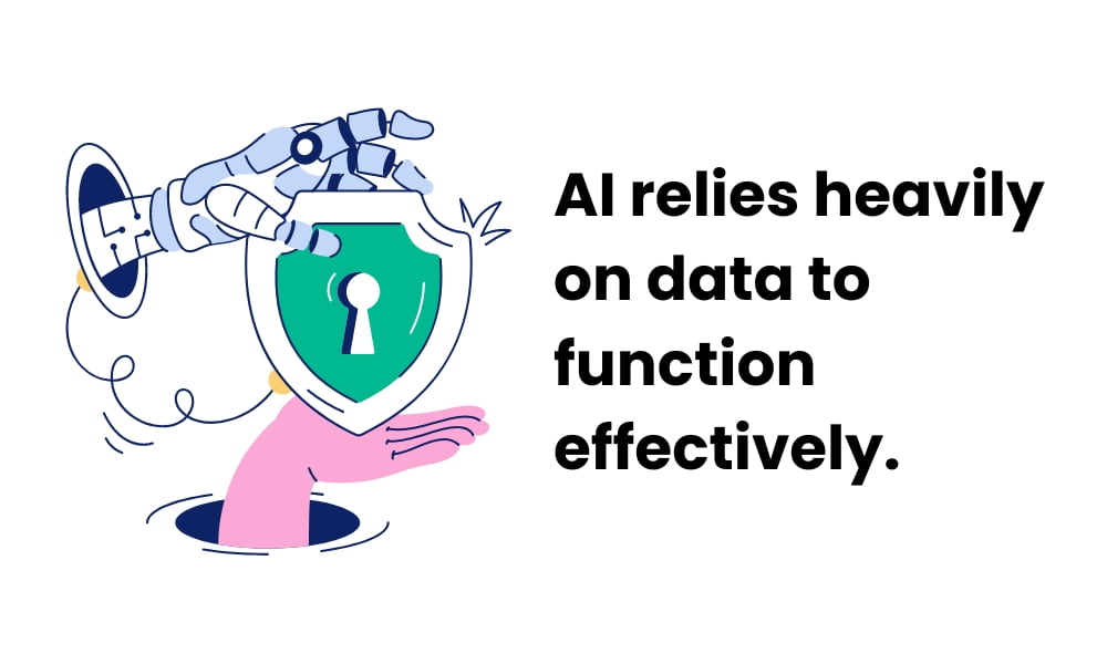 AI data Security